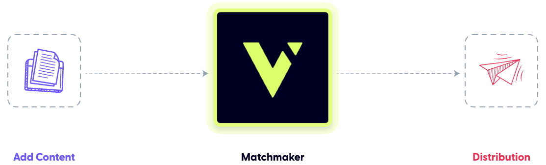 How it Works Image